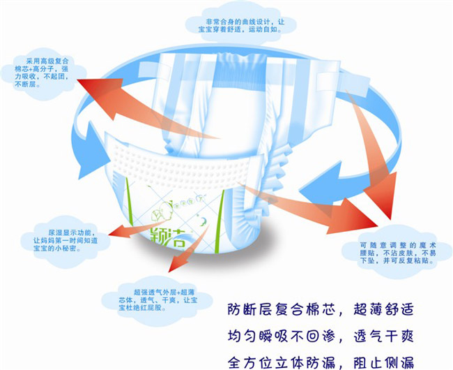 穎潔干爽棉柔紙尿褲