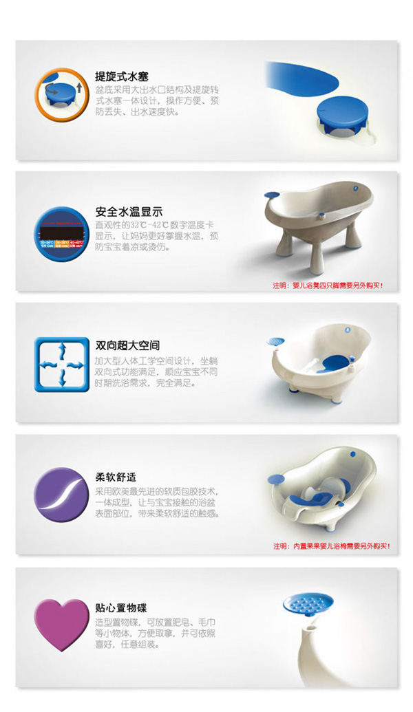 小白熊果果嬰兒浴盆產(chǎn)品描述