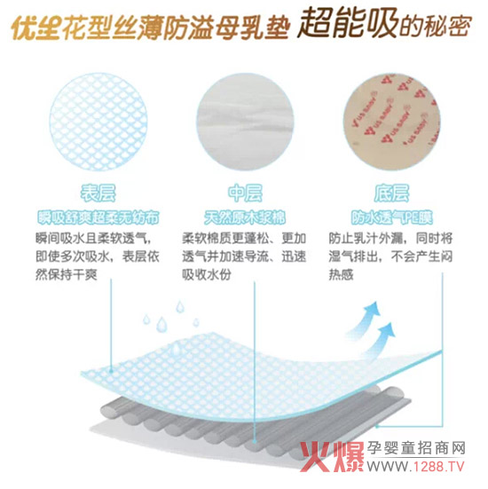 ����Ʒ���f��?j��)?y��u)����Ʒ��(j��)��|���b��������