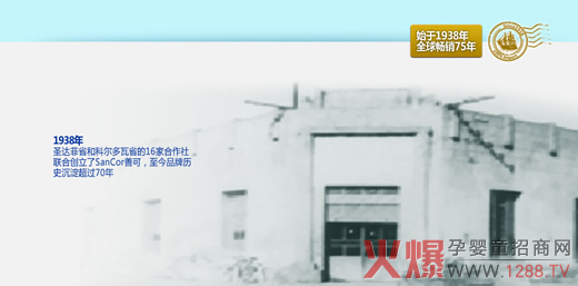 1938ʥ_(d)ʡͿƠʡ16Һ(lin)τ(chung)SanCorƿ