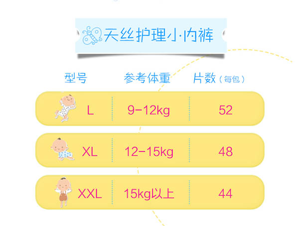 ���L������z�o(h��)��С��(n��i)ѝҎ(gu��)��