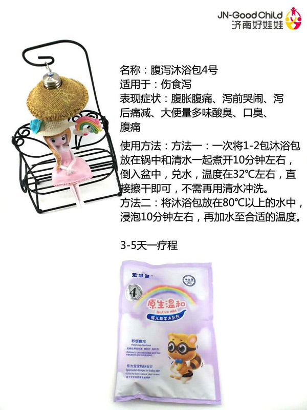 宏慧堂腹瀉沐浴包4號.jpg 宏慧堂腹瀉沐浴包4號.jpg
