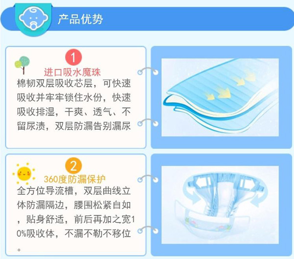優(yōu)愛樂(lè)紙尿褲產(chǎn)品優(yōu)勢(shì).jpg 優(yōu)愛樂(lè)紙尿褲產(chǎn)品優(yōu)勢(shì).jpg