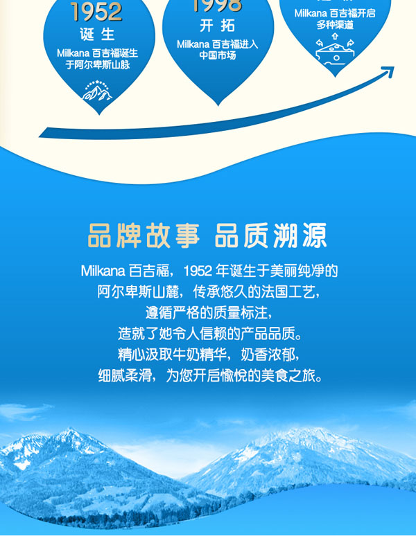 百吉福(MILKANA)成長奶酪藍(lán)莓味9.jpg