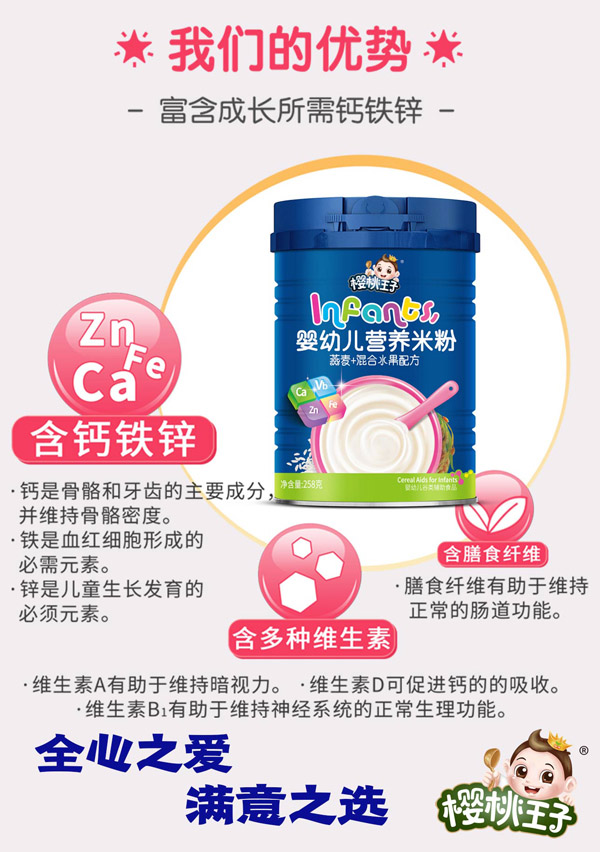 櫻桃王子?jì)胗變籂I養(yǎng)米粉 燕麥+混合水果配方 詳情圖.jpg