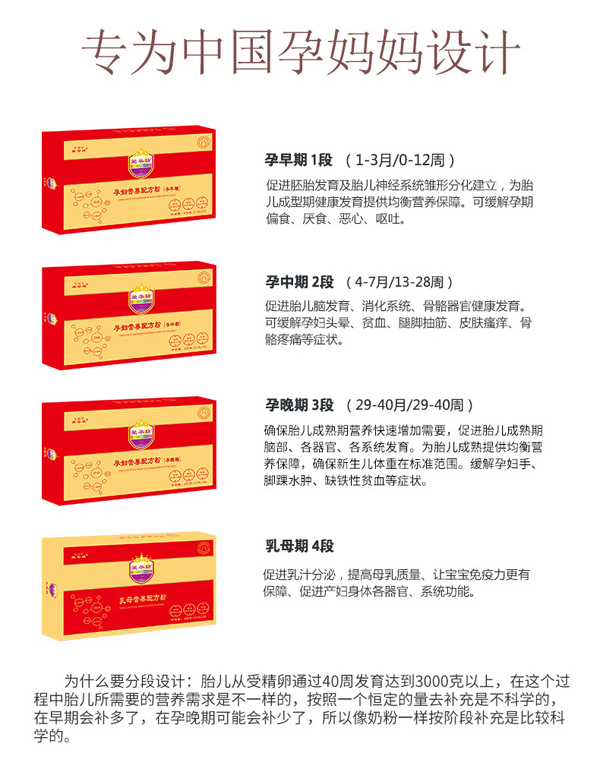 愛孕坊孕婦營養(yǎng)配方粉_03.jpg