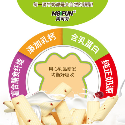 美可芬酪乳豆 紅棗味 (3).jpg