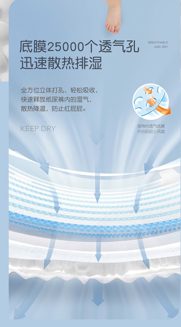 麥卡米卡云柔紙尿褲產(chǎn)品介紹 (10).jpg