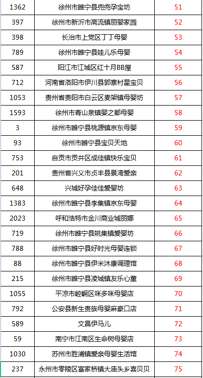 獲獎名單3.jpg 獲獎名單3.jpg