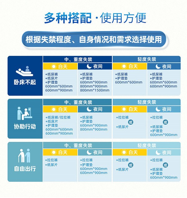 康益博士成人紙尿片 (11).jpg