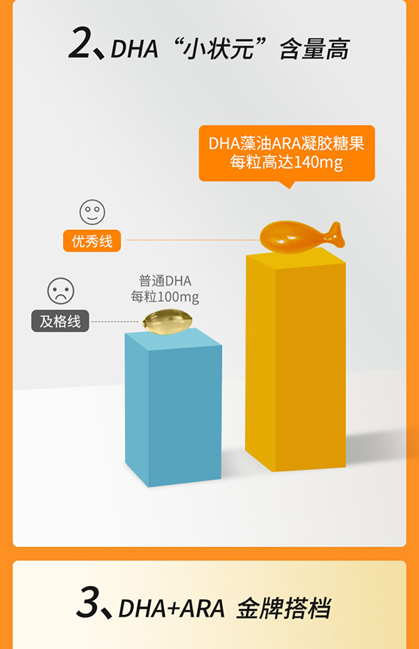 圣諾熊DHA ARA凝膠糖果詳情圖7.jpg