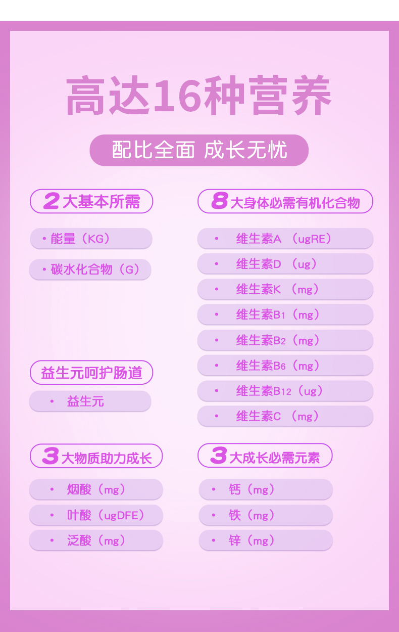 6-36輔食營(yíng)養(yǎng)包_10.jpg