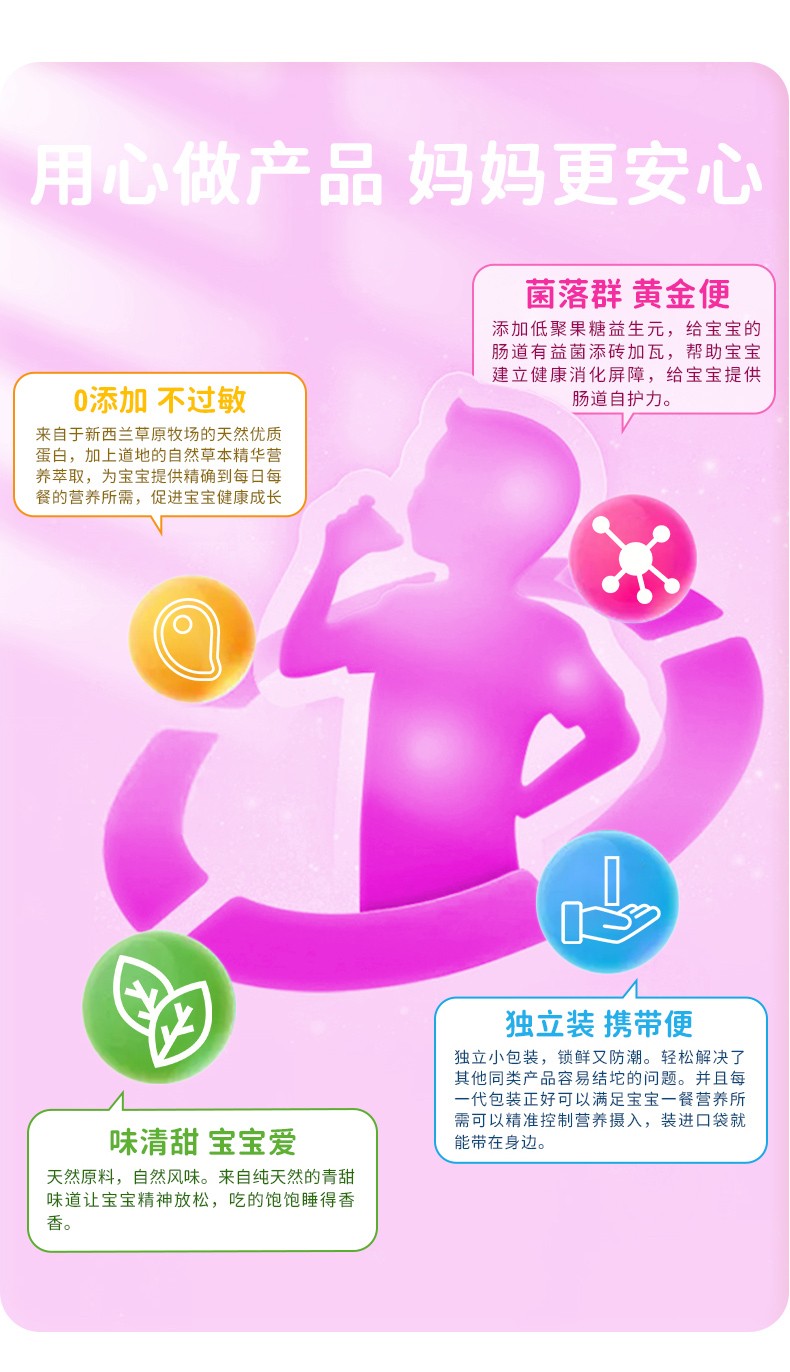 6-36輔食營(yíng)養(yǎng)包_09.jpg