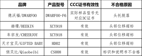 ͨ(bo)ͯȫήa(chn)Ʒ|(zh)(xing){(dio)Y(ji)01.png