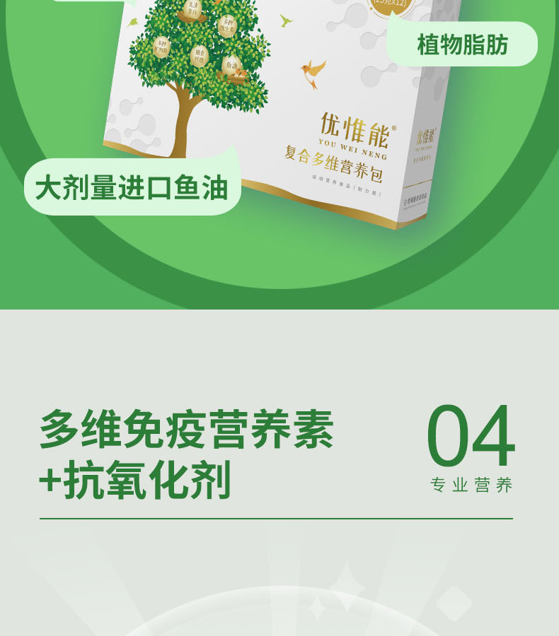 優(yōu)惟能復(fù)合多維營(yíng)養(yǎng)包 (7).jpg