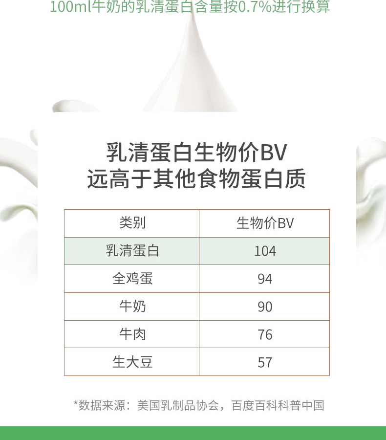 優(yōu)惟能復(fù)合多維營(yíng)養(yǎng)包 (5).jpg