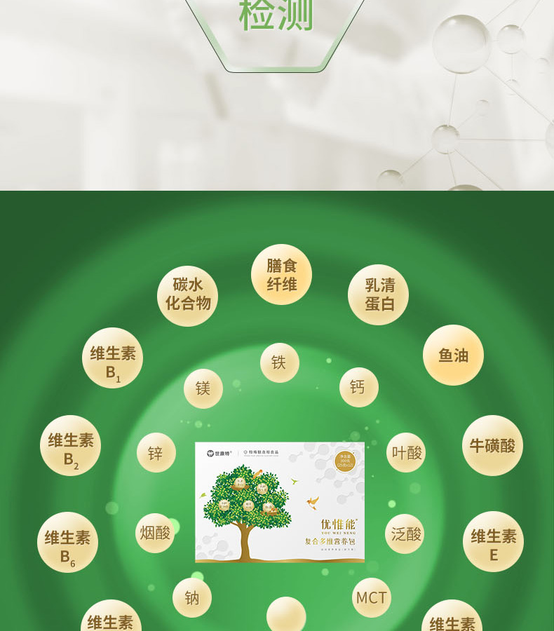 優(yōu)惟能復(fù)合多維營(yíng)養(yǎng)包 (3).jpg