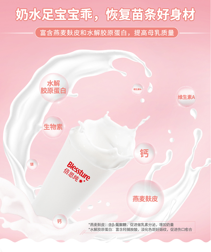  ��˼�������̷�3�A