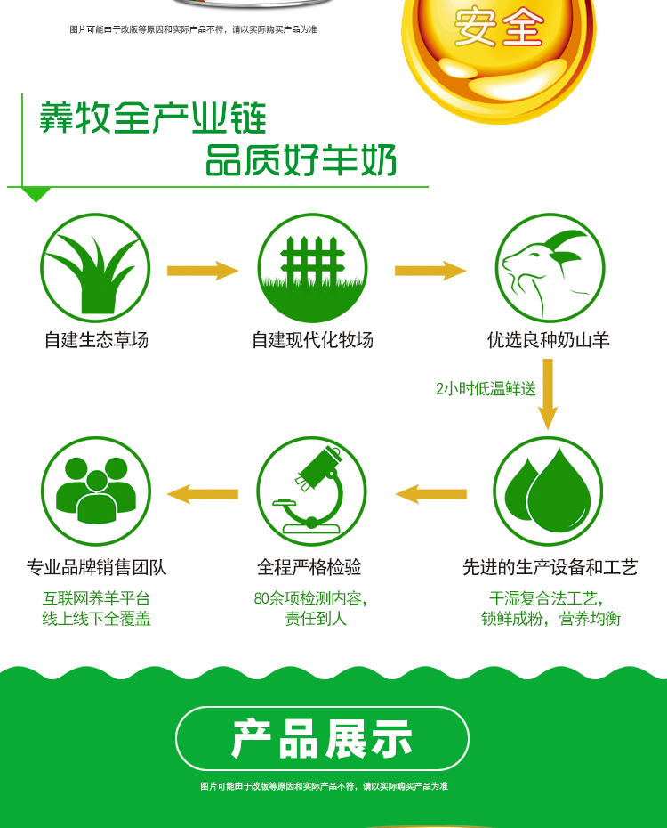 羴羊羊學生高鈣配方羊奶粉詳情介紹 (10).jpg