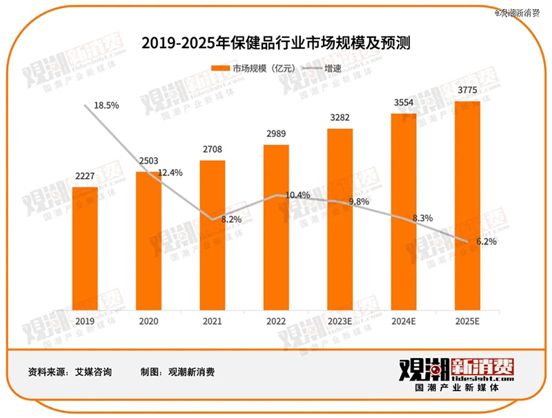 2023ƽ_(ti)ʳƷTOP 10REAPS˹Ʒǰé03.jpg