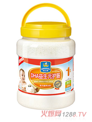 ��(y��u)ؐ��DHA����Ԫ�o(h��)�c�׷�