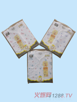 C02��߅ȫ��ϵ�����b�����b��