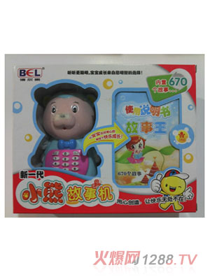 ��ʢ������(l��)ϵ��֮С�ܹ��C(j��)