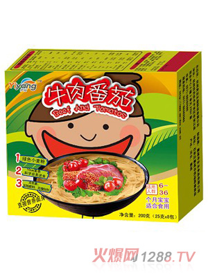 ���ţ�ⷬ�ѠI�B(y��ng)��