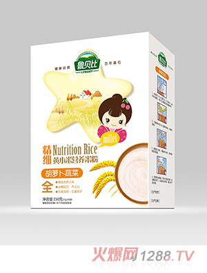 ��ؐ�Ⱦ���(x��)�SС�נI�B(y��ng)�׷ۺ��}���߲˺��b