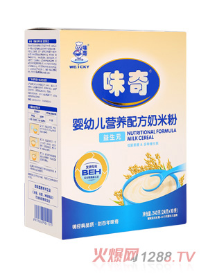 ζ����׃��I�B(y��ng)�䷽���׷�-����Ԫ