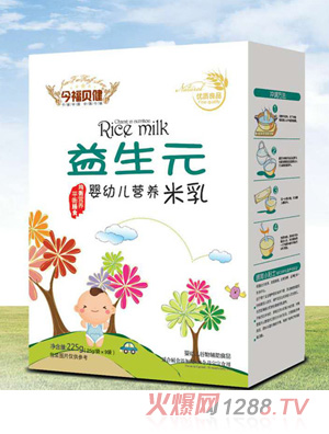 ��ؐ�����׃��I�B(y��ng)������b������Ԫ��