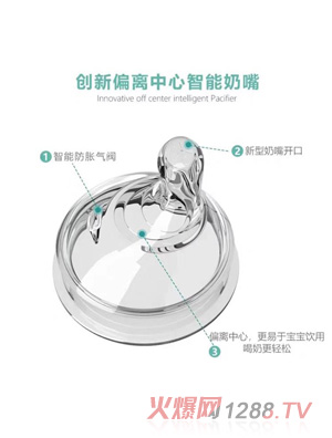 ���ཆ�֧�bƫ������������