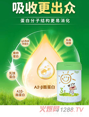 ȫ����(��i)��ķؐ��С�H�H�׃��䷽�̷�